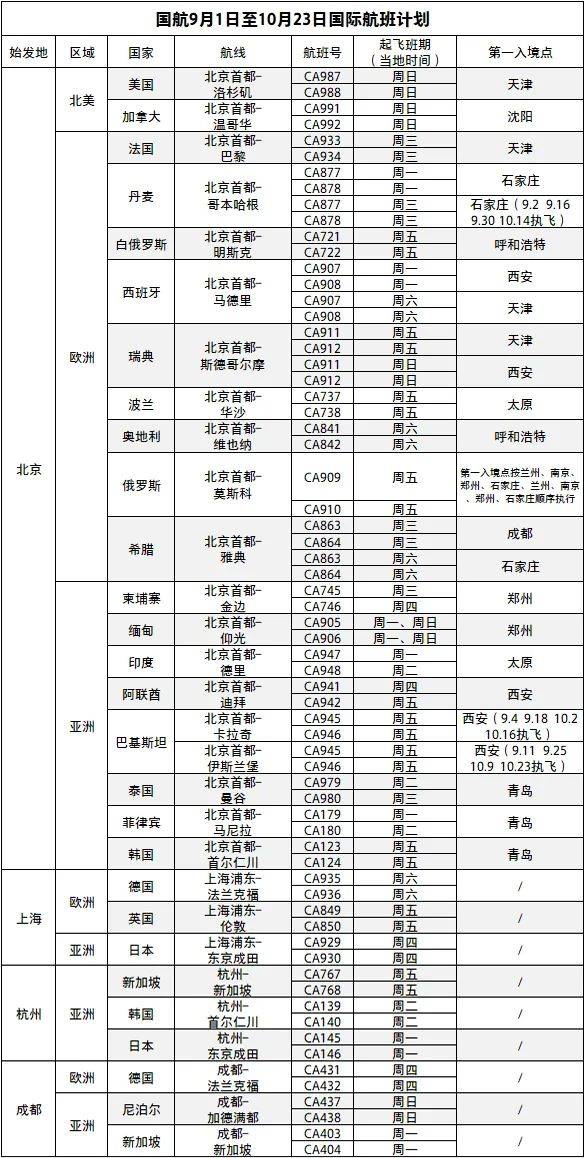 新澳准资料免费提供,全面信息解释定义_KFK23.524量身定制版