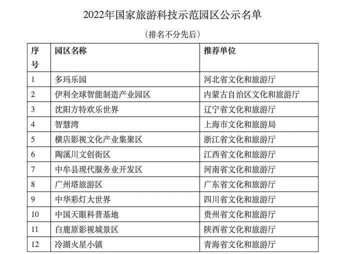 新澳今晚开奖结果查询表,全面设计实施_MPC23.146交互式版