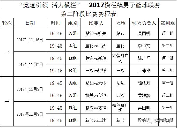 澳门六开奖号码今晚,平衡执行计划实施_MYI23.704Allergo版(意为轻快)