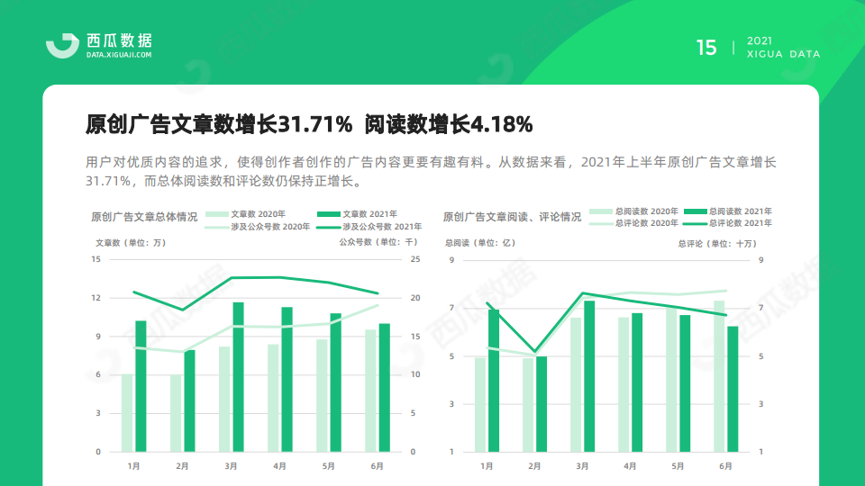 奥码资料和图片,实际调研解析_DKM23.468生态版