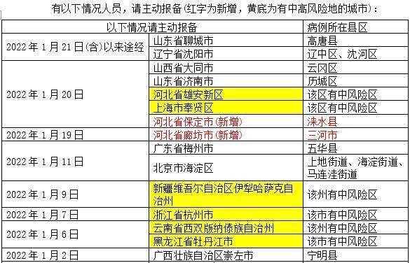 新澳门彩出号综合走势图手机版,高度协调实施_RQZ23.521快捷版