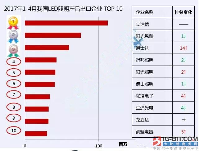 港澳开奖结果+开奖结果,最新数据挖解释明_WOB23.329量身定制版