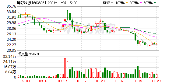 123862新奥网彩,新技术推动方略_KVB23.380竞技版