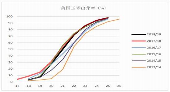 澳门精准一笑一码100,稳固执行战略分析_AYN23.410驱动版