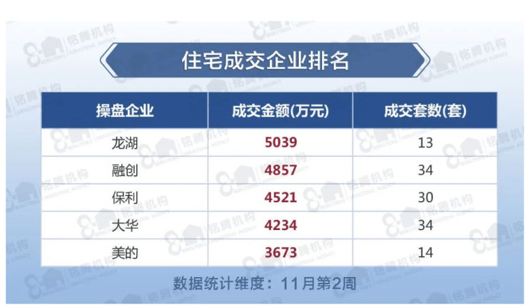 浴室柜尺寸设计 第20页