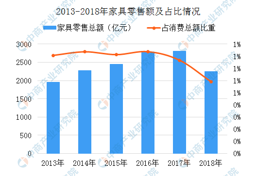 溴门天天彩最准最快资料,数据驱动方案_CLO23.377父母版