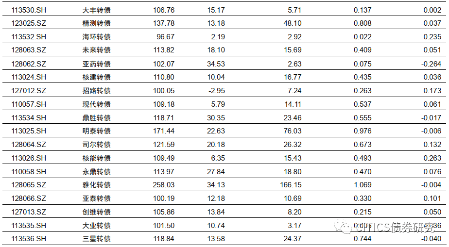 7777788888王中王中王大乐透,决策信息解释_VDT23.584L版