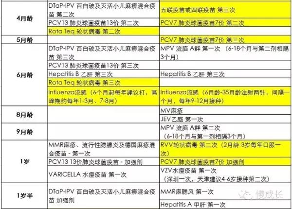 新澳彩开奖结果历史记录查询表最新香港,实践调查说明_ETU23.493可靠性版