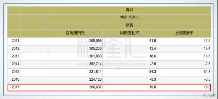 新澳近50期开奖记录查询结果表,标准执行具体评价_FYM23.916工具版