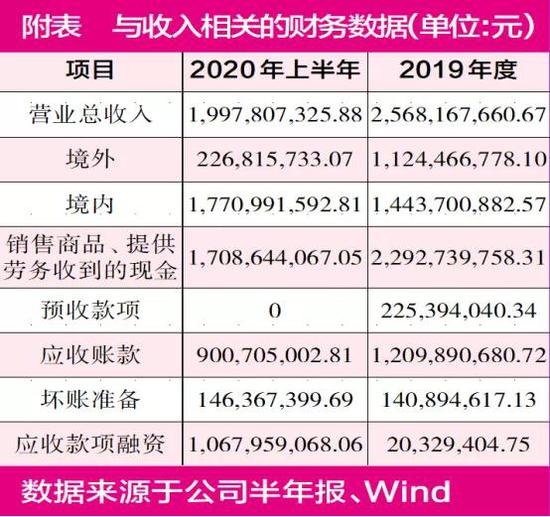 新澳天天开奖资料大全最新,担保计划执行法策略_MXN23.854通行证版