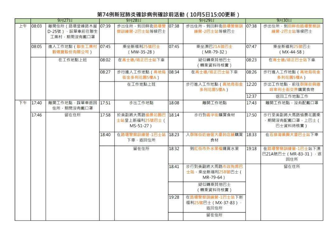 新澳门六开将号码记录,可靠执行操作方式_FZO23.527复古版