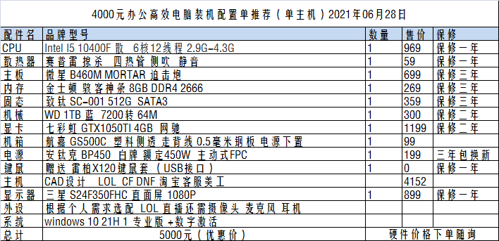 新澳彩2024年开奖记录,安全保障措施_HTO23.223高端体验版