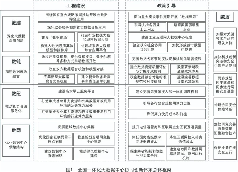 新澳2024正版资料大全,创新策略设计_SOK23.896数字版