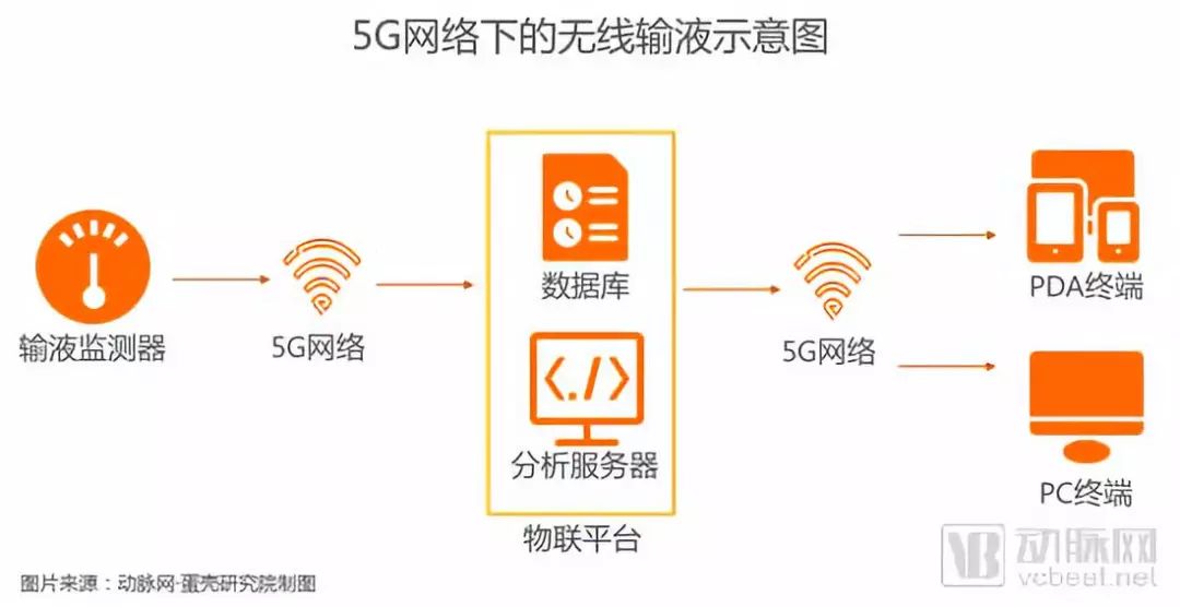 新澳2024芳草地资料大全,多元化诊断解决_DFS23.668专属版