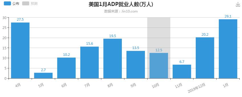 最新伦敦金走势分析与一段温馨的日常故事