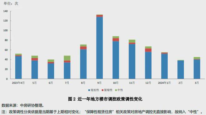 南京限购政策2024最新，变化中的城市，学习中的我们