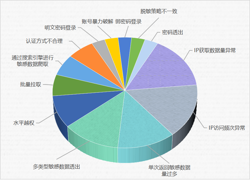 新澳门资料大全正版资料？奥利奥,安全设计方案评估_按需版27.513