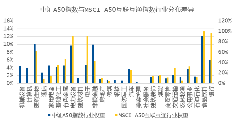 最准一肖一码一一中一特,数据详解说明_创意设计版44.148