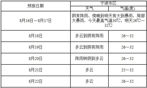 澳门4777777今晚开奖查询,家委会决策资料_按需版2.393