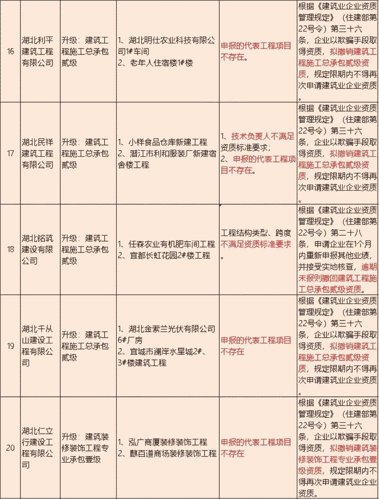 白小姐红虎网,实地观察解释定义_时刻版26.732