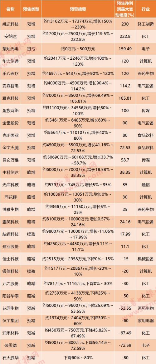 白小姐资料大全+正版资料白小姐奇缘四肖,全方位数据解析表述_无限版24.864