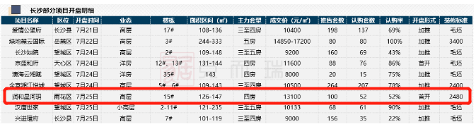 管家婆一肖一码100%准资料大全,数据化决策分析_多媒体版99.130