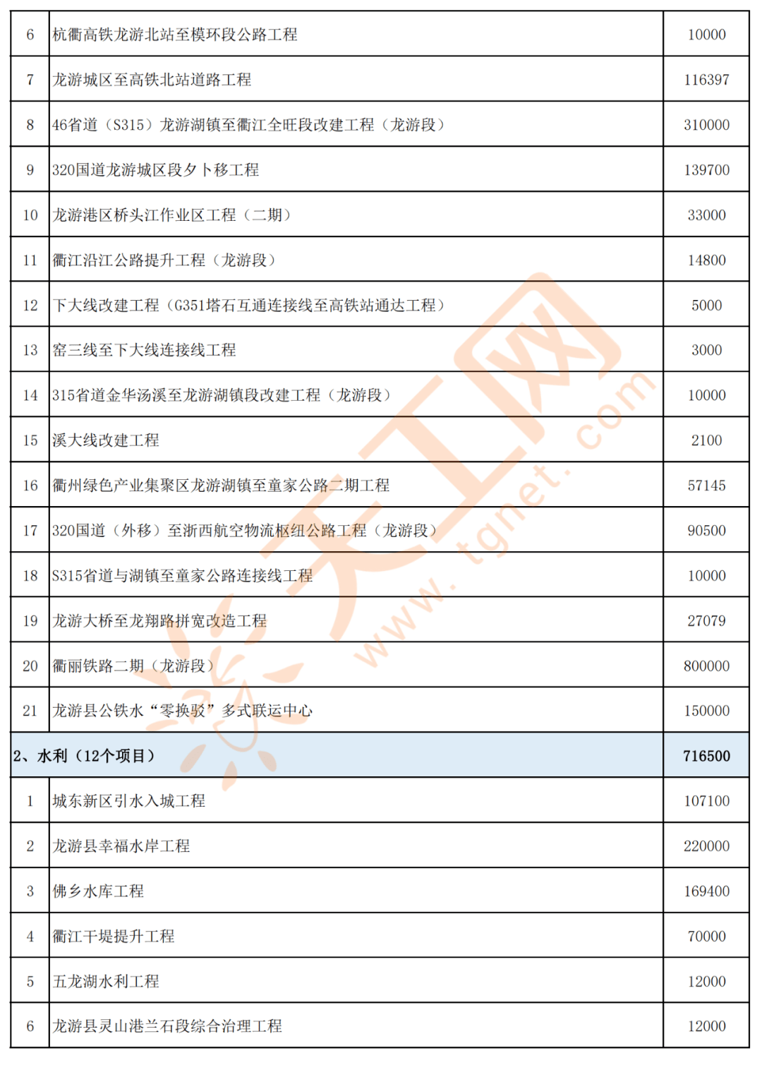 澄迈县政府网最新任命，解读与观点阐述