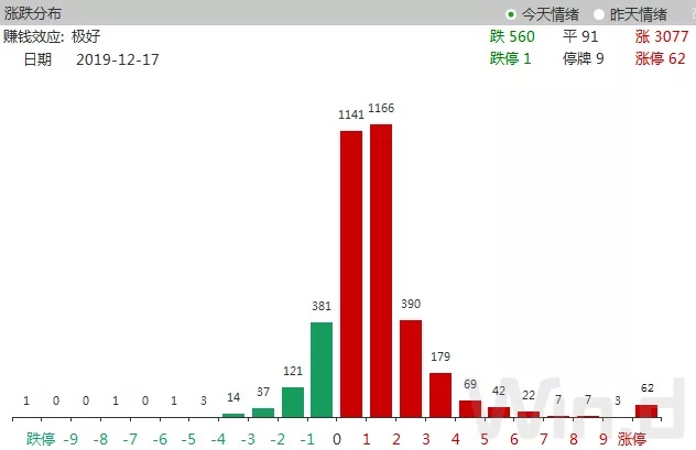 住建厅刘庆堂的最新动向，引领住建事业迈向新高度