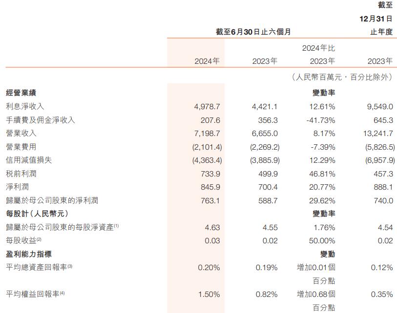 2024年澳门六开彩开奖结果查询,效率评估方案_赋能版59.695