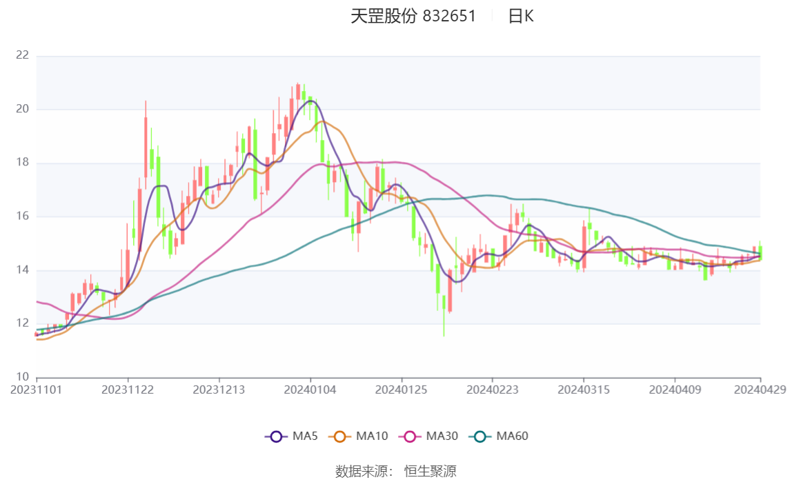 2024澳门天天六开奖怎么玩,高效计划实施_结合版14.829