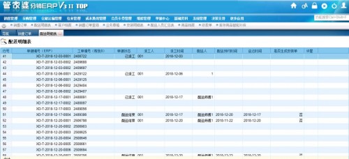 7777788888管家婆凤凰,快速解答方案实践_数线程版73.435