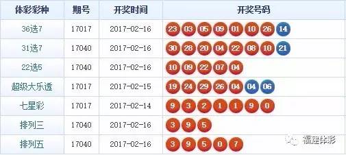 7777788888精准免费四肖,方案优化实施_天然版87.312