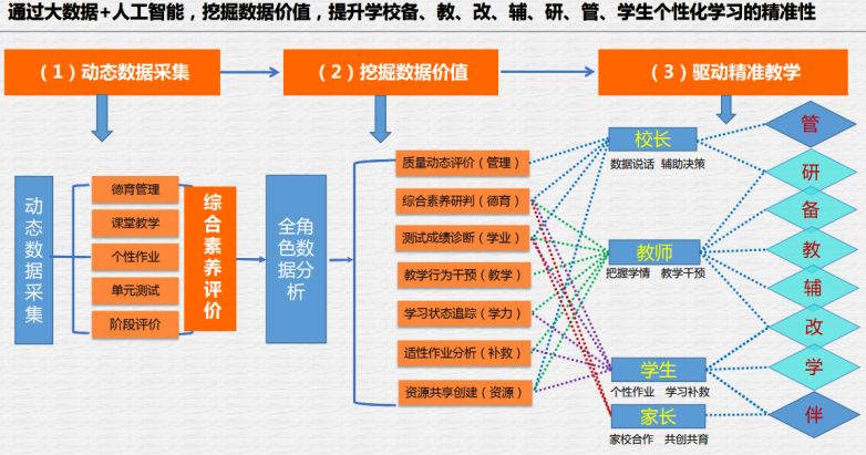 7777788888精准新传真,实证分析细明数据_趣味版49.671