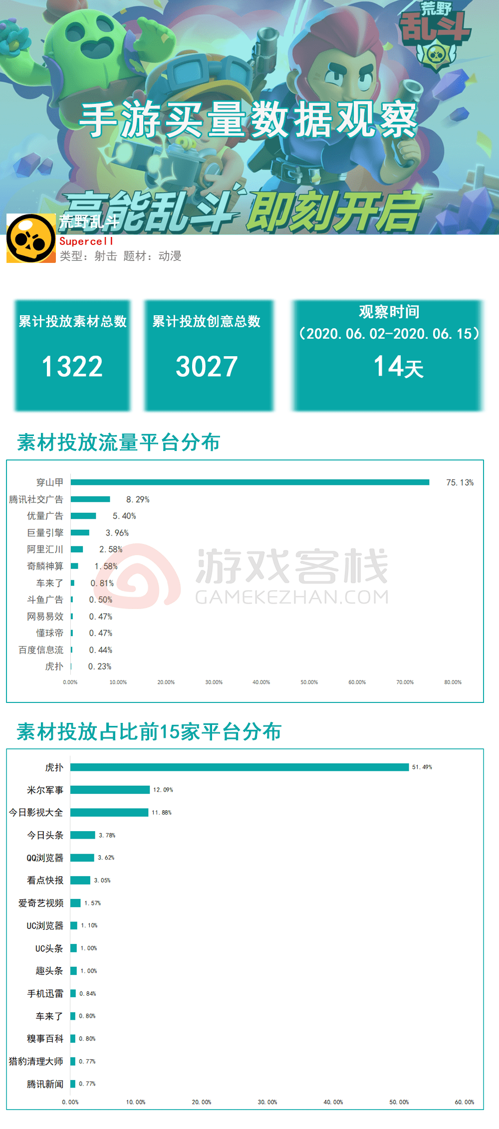 新奥天天开奖资料大全下载安装,操作实践评估_分析版87.893