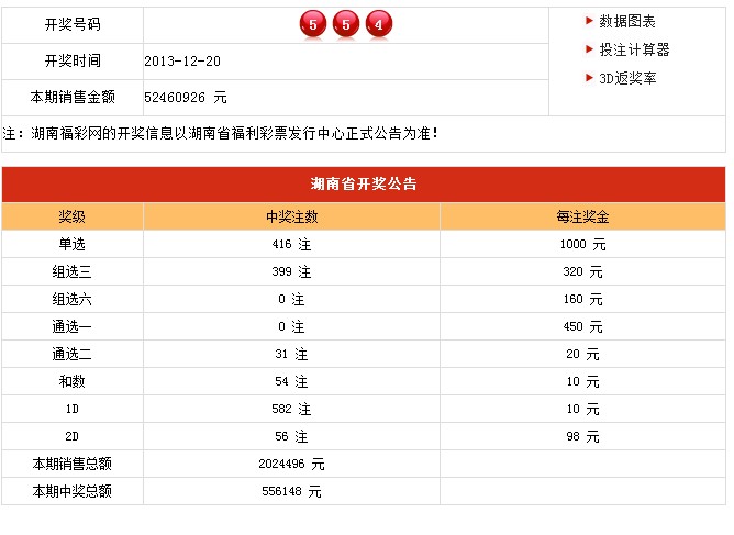 新澳六开彩开奖结果记录今天,实地验证策略具体_精致生活版10.699