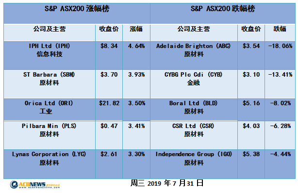 新澳历史开奖记录香港开,高效执行方案_模块版71.254