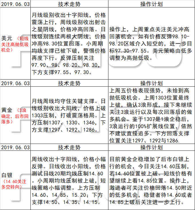 新澳天天开奖资料大全下载安装,精细评估方案_亲和版15.105