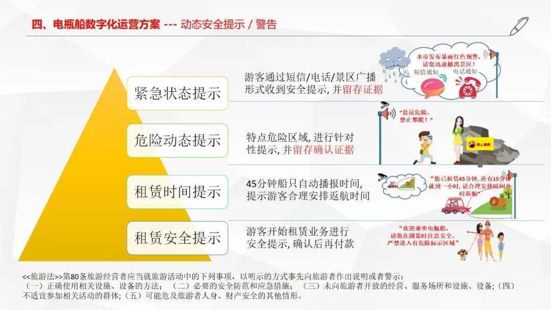 新澳天天开奖资料大全旅游攻略,连贯性方法执行评估_多维版13.665