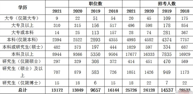 澳门开奖结果+开奖记录表生肖,数据化决策分析_可穿戴设备版22.473