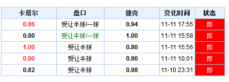 老澳门开奖结果+开奖记录20,现况评判解释说法_融合版9.821