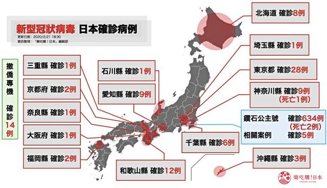 曰本最新疫情，应对指南与关键步骤