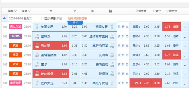 4949澳门特马今晚开奖,专业调查具体解析_月光版66.657