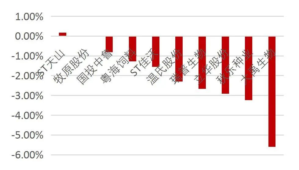 澳门六和彩资料查询2024年免费查询01-365期,实际确凿数据解析统计_敏捷版80.558