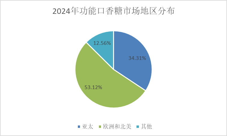 2024年今晚开奖结果查询,执行验证计划_丰富版44.431