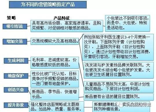 澳门最精准正精准龙门2024,精细评估方案_复古版36.823