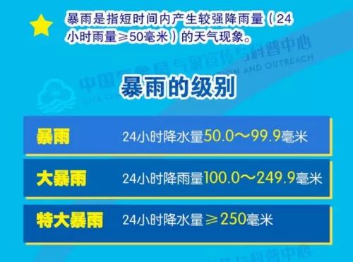 2024新澳最快最新资料,处于迅速响应执行_资源版66.125