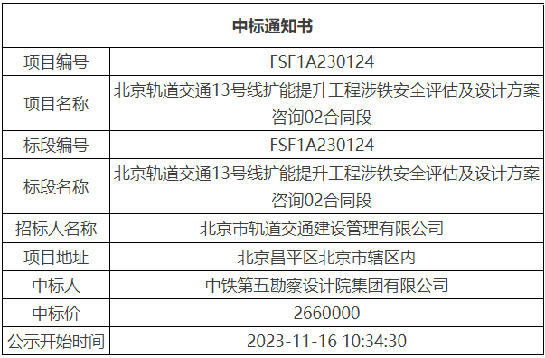 新澳天天开奖资料大全62期,安全设计方案评估_理财版33.443