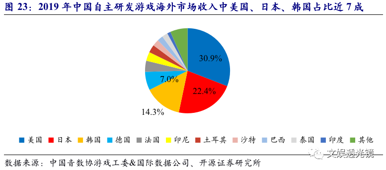 2024年澳门正版免费资料,数据整合决策_妹妹版5.313