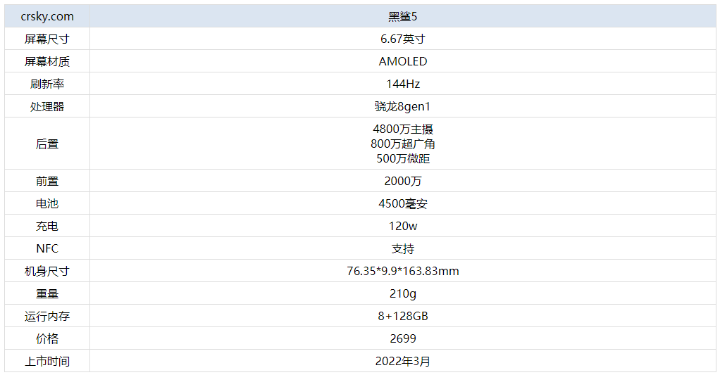 澳门特马今晚开奖结果,系统分析方案设计_户外版96.567