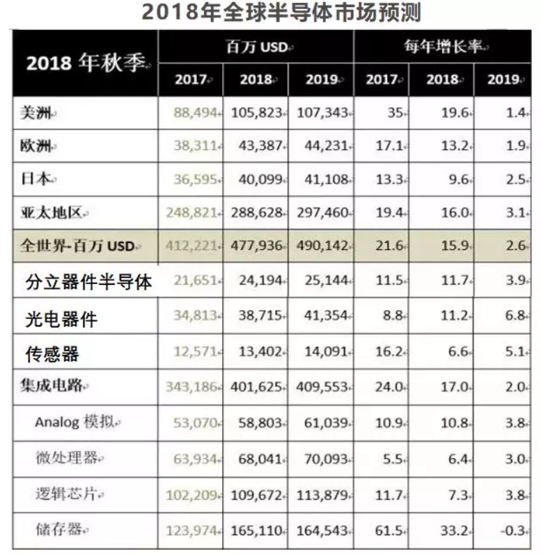 2024香港历史开奖结果查询表最新,全方位数据解析表述_超凡版46.503